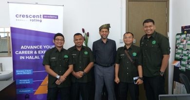 Tim Riset Unilak Berhasil Menciptakan Aplikasi Parameter Wisata Halal Pertama di Indonesia 4
