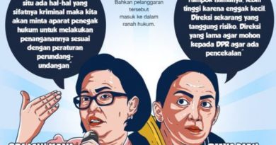 Sri Mulyani Bawa Kasus ke KPK, DPR Minta Ex Direksi Dicekal! 6