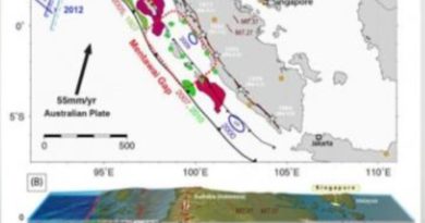 BMKG: Energi Tersimpan di Gempa Megathrust Nias-Simeulue 8,7 M 4