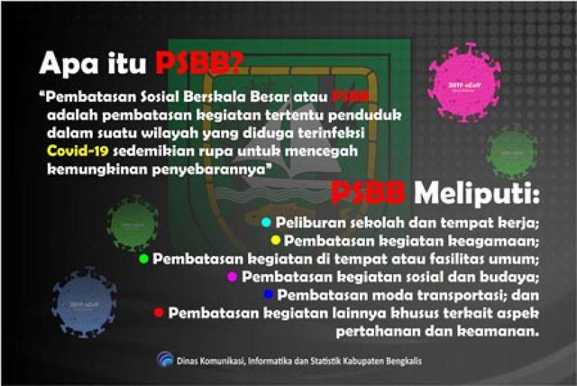 Jika Disetujui Menkes, Minggu Depan PSBB Kabupaten Bengkalis Bakal Diterapkan 1