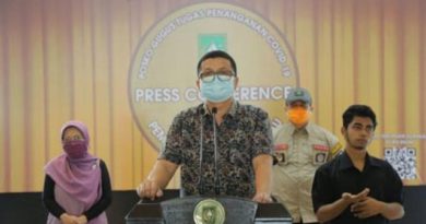 Tambahan 5 Positif Corona di Riau dari Cluster Dumai dan Santri Asal Ponpes Magetan 5