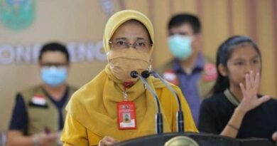 Covid-19 di Riau, 256 Orang Sehat dan 111 Pasien Masih Dirawat 4
