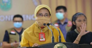 Riau Tambah 42 Kasus Terkonfirmasi Positif, Mayoritas Warga Pekanbaru 5