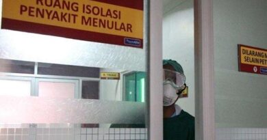 PASIEN Positif Covid-19 di Riau Membludak, Ruang Isolasi di 7 Rumah Sakit Penuh, Tersisa 83 Ruangan 4